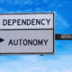 A street sign with "dependency" and an arrow pointed in one direction, and "autonomy" and another arrow pointed in a different direction. Bright blue sky in the background.