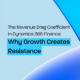 The Revenue Drag Coefficient in Dynamics 365 Finance: Why Growth Creates Resistance